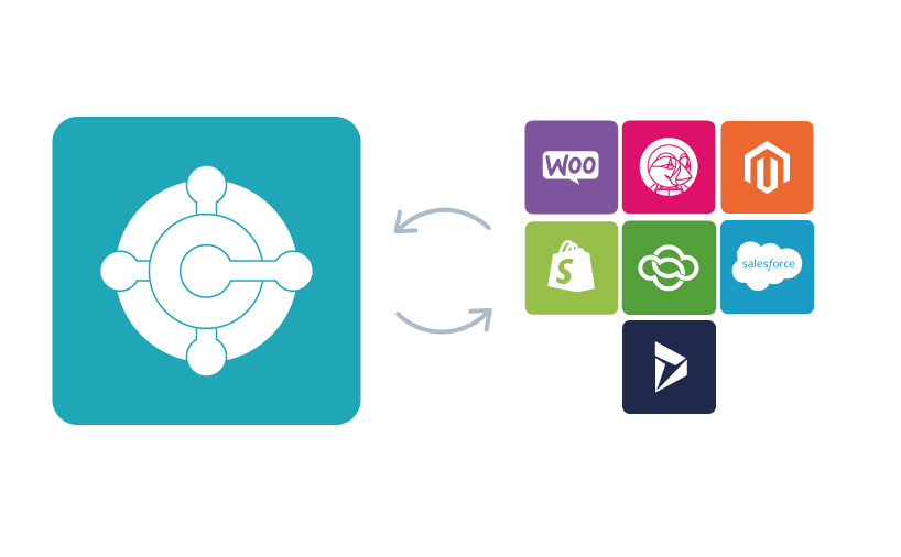 Integraciones con BC