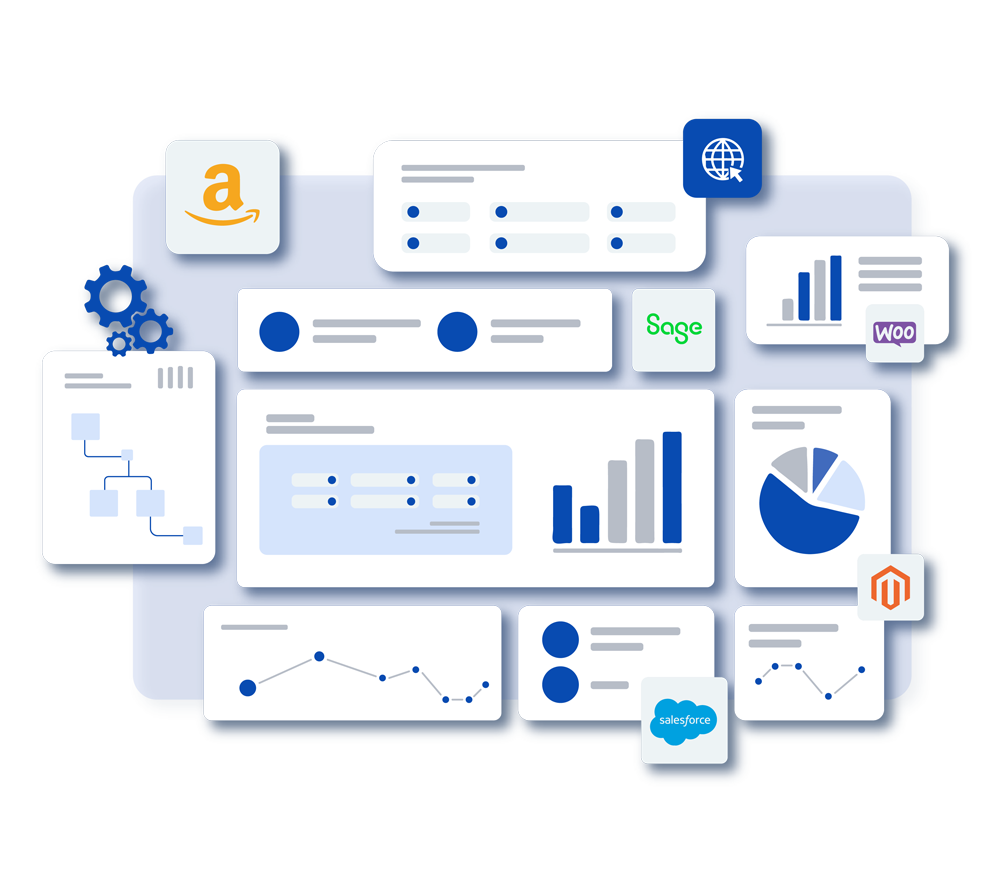 Transforma tu Negocio con Integraciones.