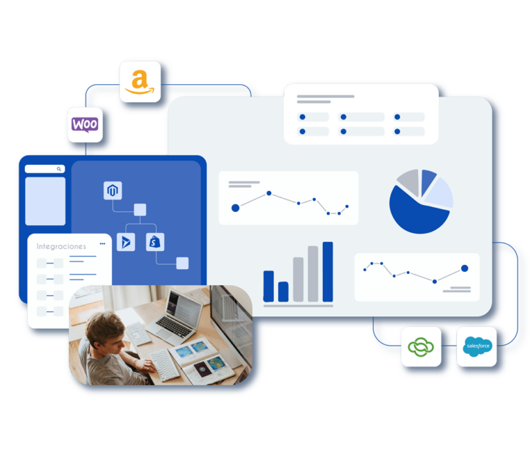 Portada integraciones