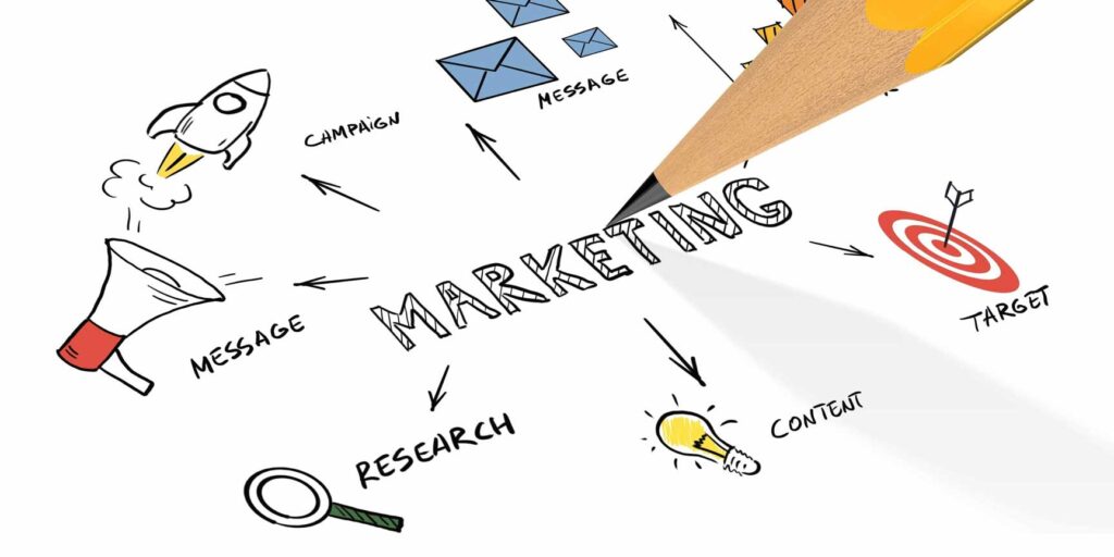 aspectos clave para impulsar tu tienda online mediante marketing