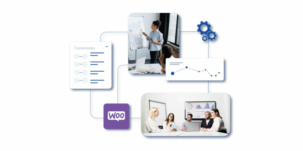 Ventajas de conectar Woocommerce con ERP