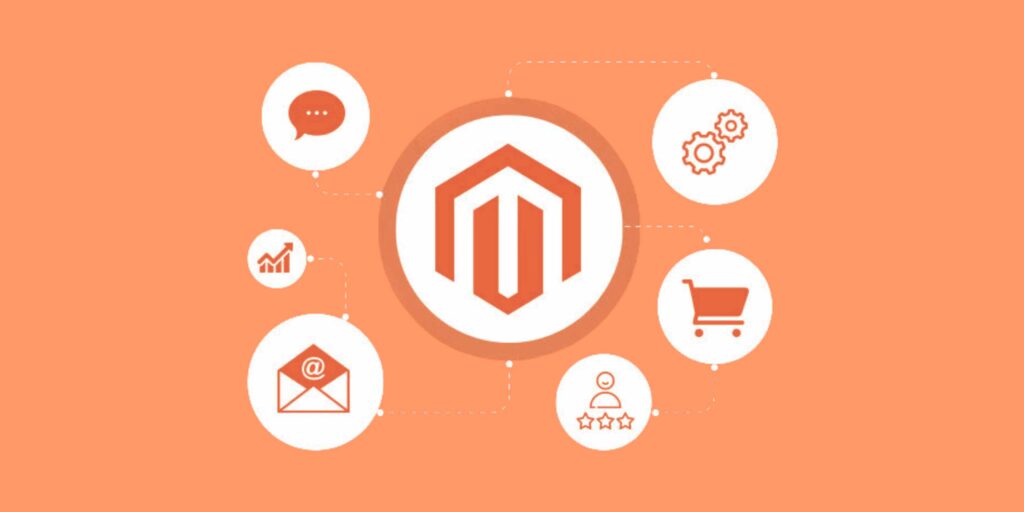 Aplicaciones y extensiones de Magento