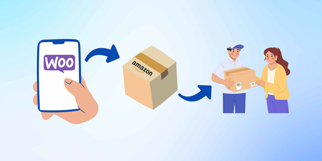 ¿Cómo conectar WooCommerce a Amazon?