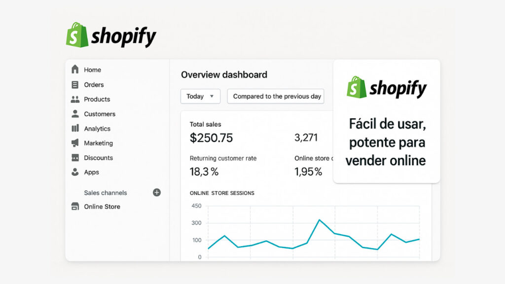 ¿Qué es una tienda Shopify y por qué es una excelente opción para vender online?